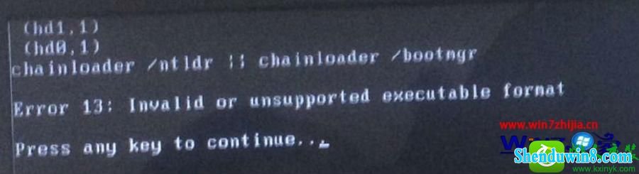 win8.1ϵͳʾError13invalid or unsupported executable formatĽ