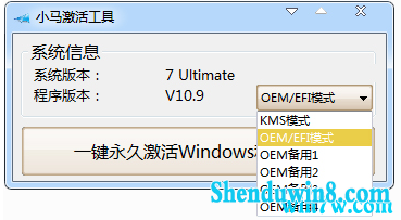 win7 Сwin7ôwin7רҵ