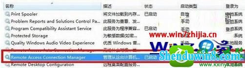 win8.1ϵͳӲʾ711Ľ