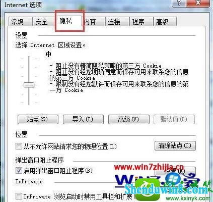 win8.1ϵͳʹʾcookieܱõĽ