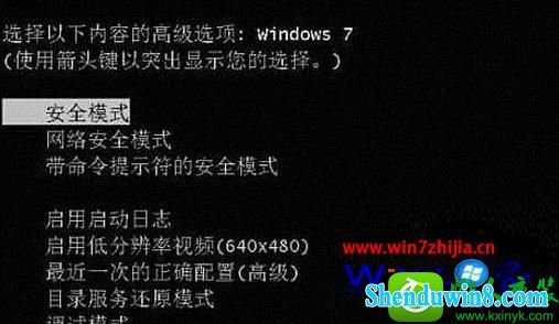 win8.1ϵͳ¼ûʧܵĽ