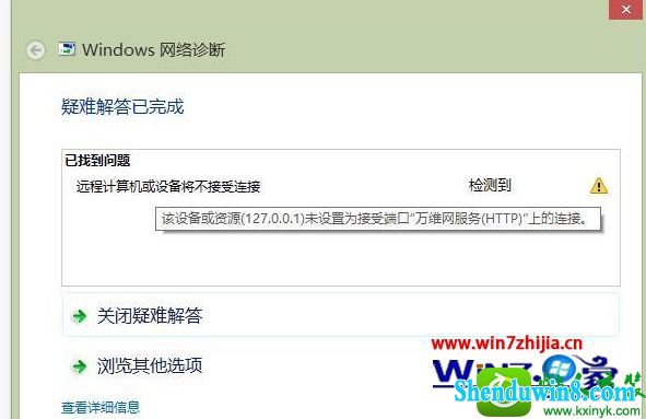 win8.1ϵͳѽʾԶ̼豸ӡĽ