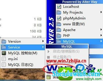 win8.1ϵͳlocalhost򲻿Ľ