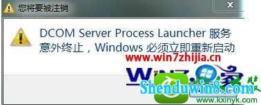 win8.1ϵͳʾdCoM server process launcherֹĽ