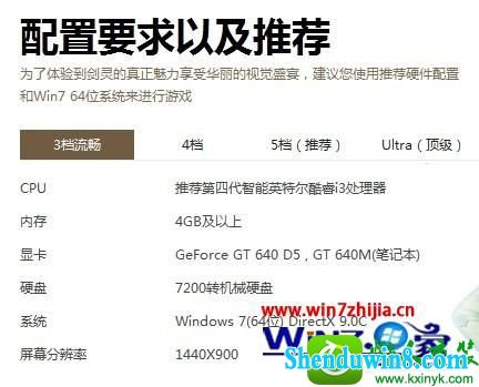 win8.1ϵͳ潣鿨Ľ