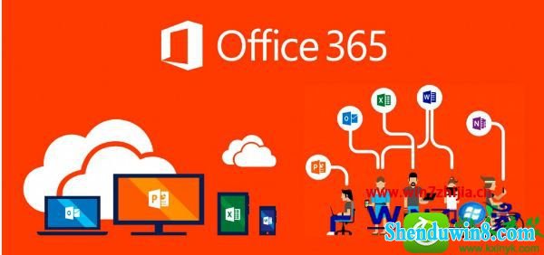 win8.1ϵͳʹü뼤office365Ĳ