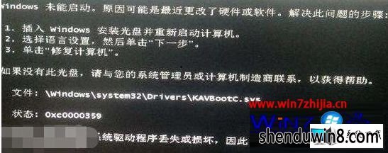 win8ϵͳʾkavbootc.sysʧ޷ϵͳͼĲ