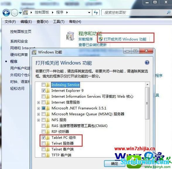 win8.1ϵͳtelnetĲ