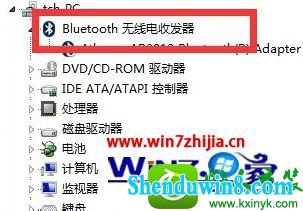 win8.1ϵͳرĲ