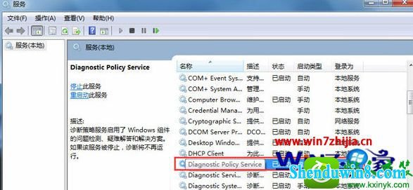 win8.1ϵͳرաdiagnostic policy serviceĲ