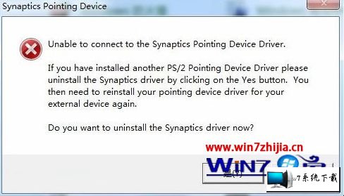 win8ϵͳԴѡʾsynaptics pointing devicͼĲ